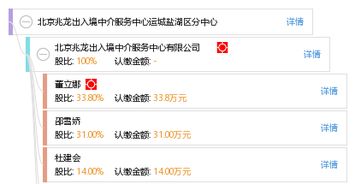 北京兆龍出入境中介服務中心運城鹽湖區分中心 專業護航，便捷您的出入境之旅